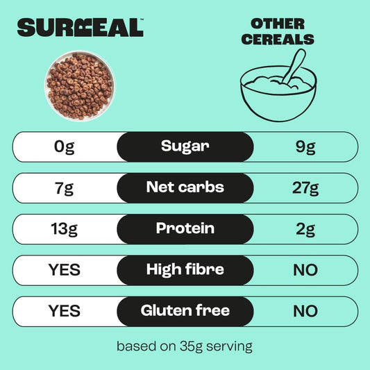 SURREAL Protein Cereal 240g