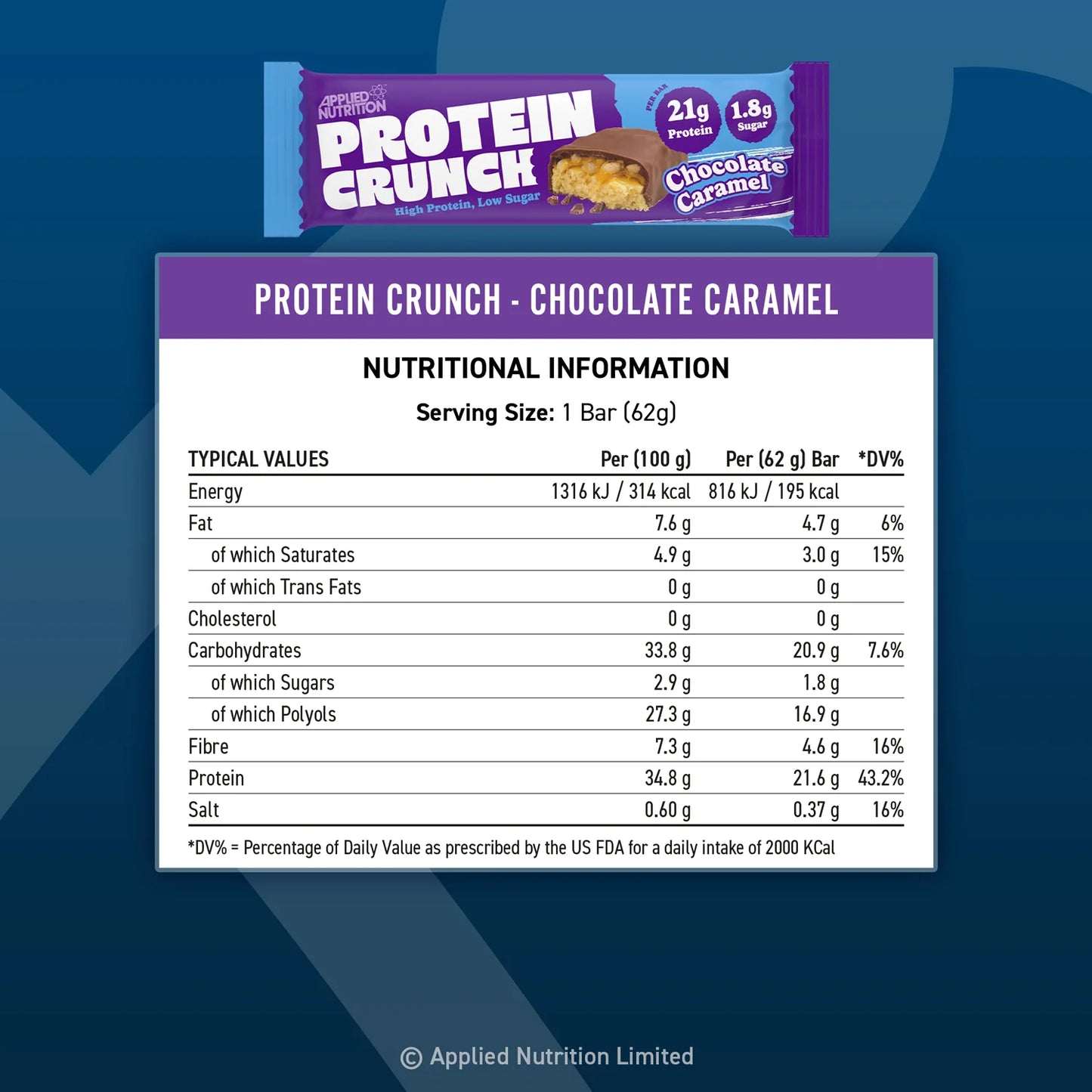 Applied Nutrition Protein Crunch Bar (12x62g)