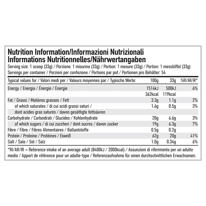 Per4m Advanced Protein Blend 1.8kg