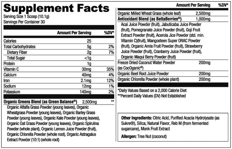 RYSE Loaded Greens