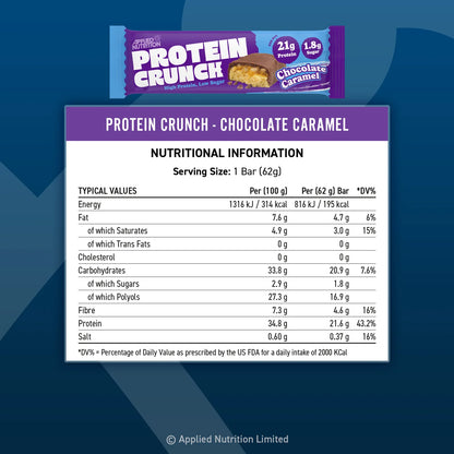Applied Nutrition Protein Crunch Bar (12x62g)