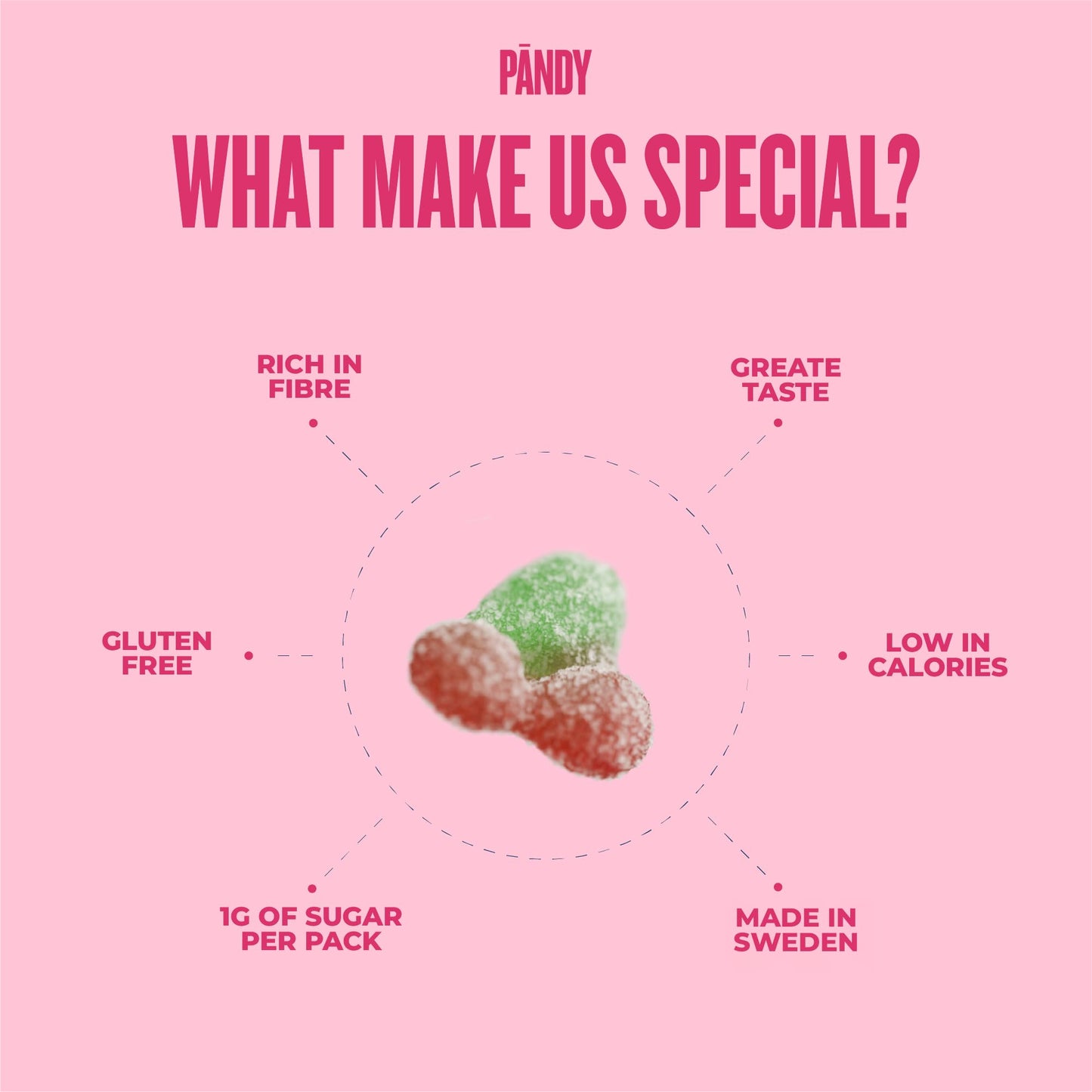PANDY Candy 14x50g