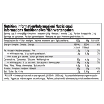 Per4m Advanced Protein Blend 1.8kg