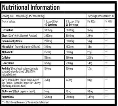 Trained By JP PrePare Pro 380g Strawberry Pineapple