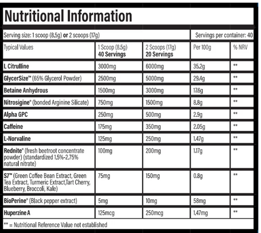 Trained By JP PrePare Pro 380g Strawberry Pineapple